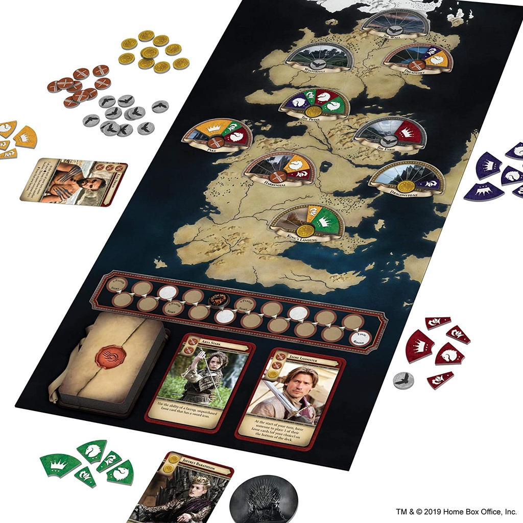 Jeu de questions Game of Thrones (anglais)