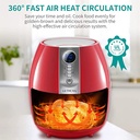 Ultrean Friteuse à air chaud électrique de 4 litres,